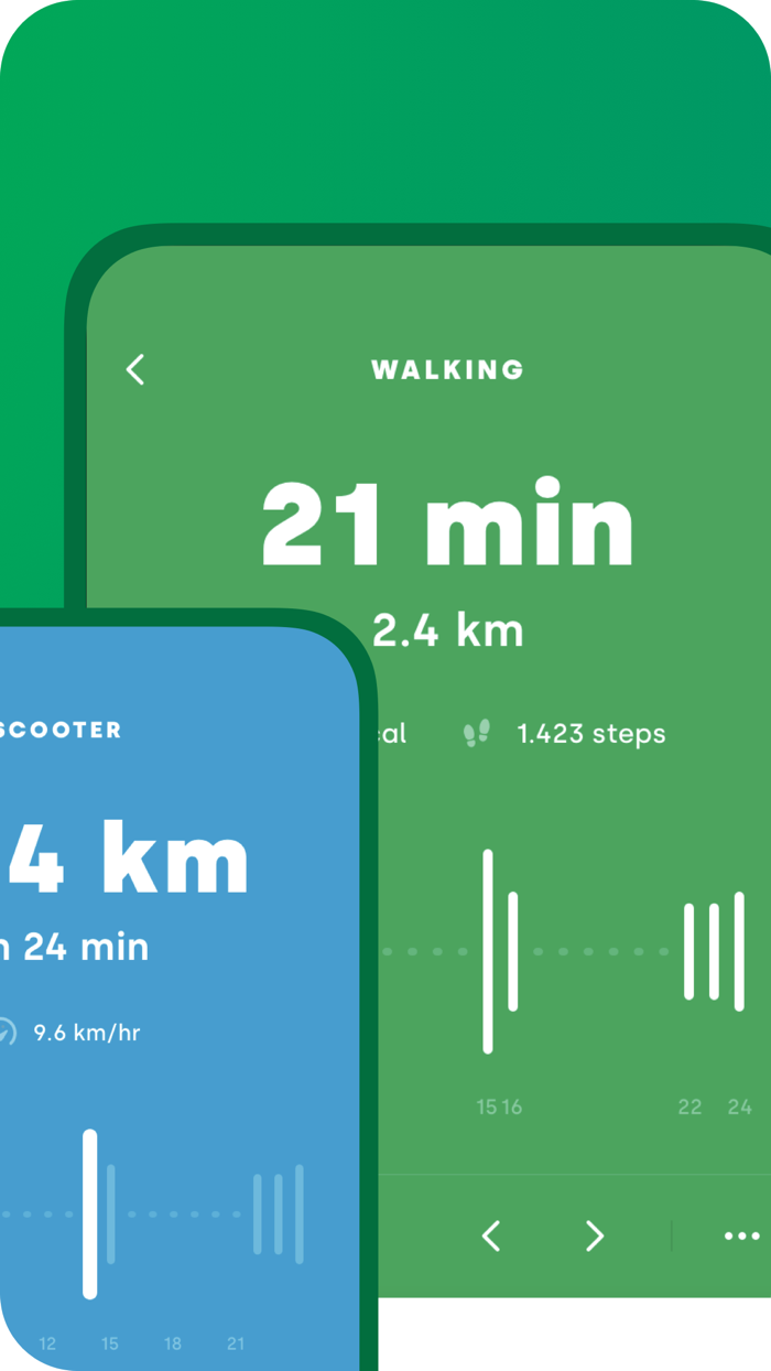 Arc App - Location  activity