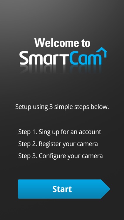 Samsung SmartCam