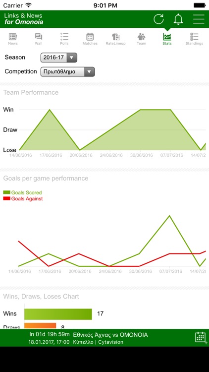 Links & News for Omonoia screenshot-4