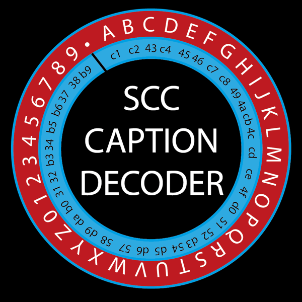 Scc caption decoder