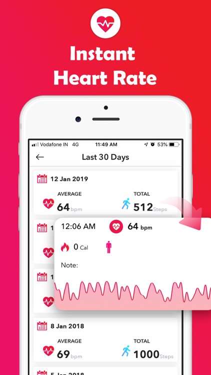 Heart Rate, Instant Resting HR