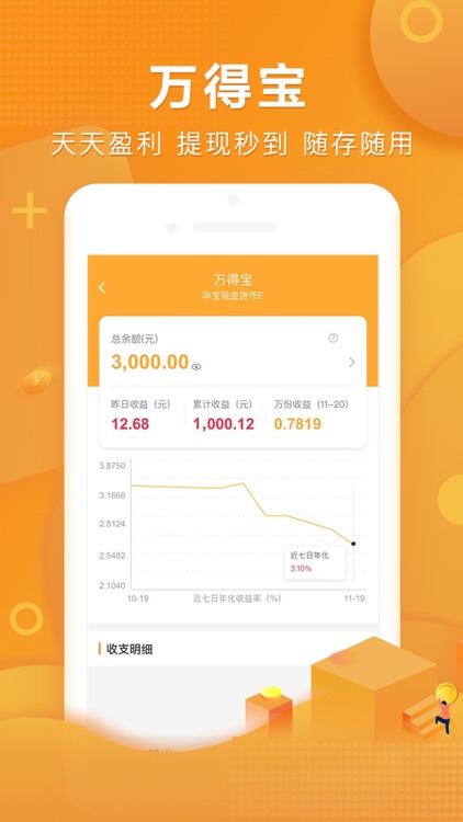 万得理财PRO(Wind资讯旗下基金理财交易平台)