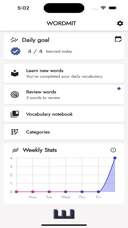 Wordmit – English Vocabulary