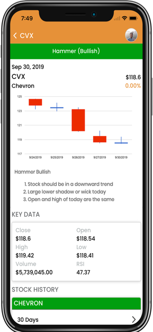 StockWatcherTech(圖3)-速報App