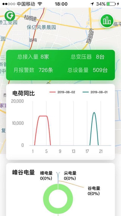 极能科技