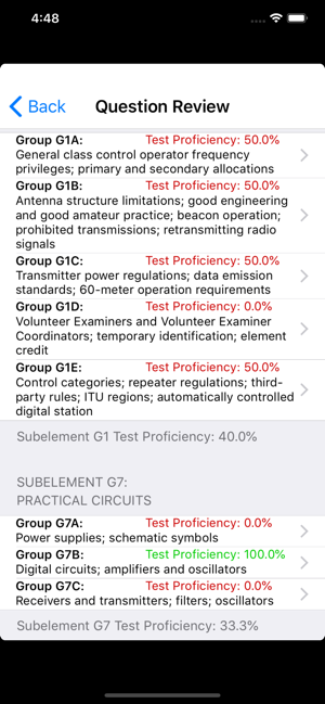 HAM Test Prep Lite:  General(圖5)-速報App