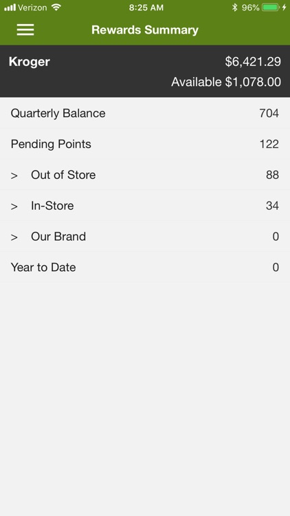 Kroger REWARDS Credit Card App