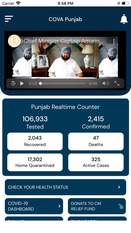 COVA Punjab