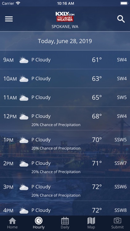 KXLY Weather