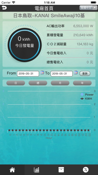 鴻晶新太陽能監控系統 screenshot 3