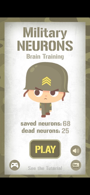 Military Neurons(圖1)-速報App