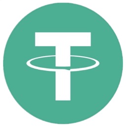 USDT OPTION