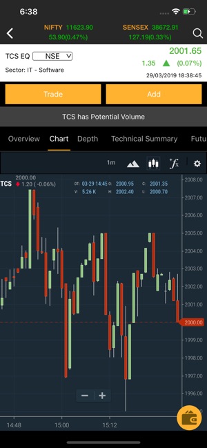 MO Trader App(圖4)-速報App