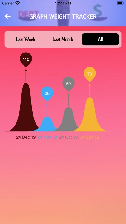 Weight Wired screenshot-4