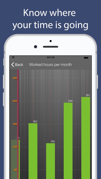 Salarybook Time Tracking screenshot-6