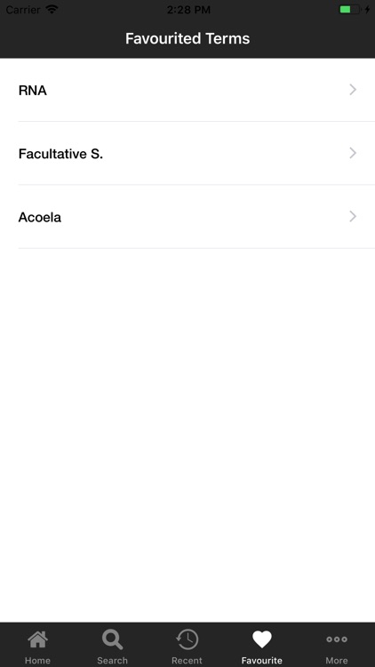 Zoology Terms Meaning screenshot-5
