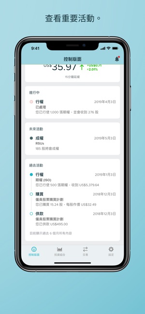 Shareworks(圖3)-速報App