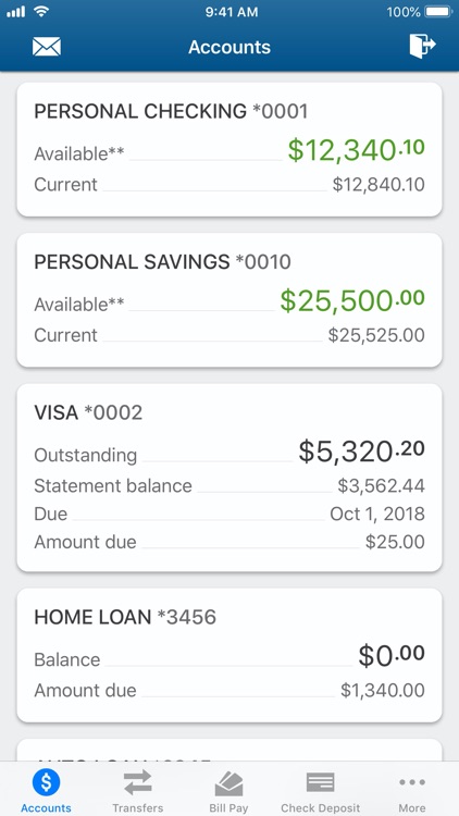Aloha Pacific FCU