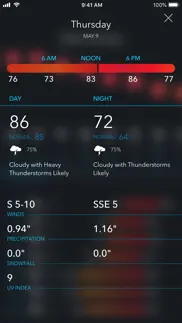 aeris pulse weather problems & solutions and troubleshooting guide - 4