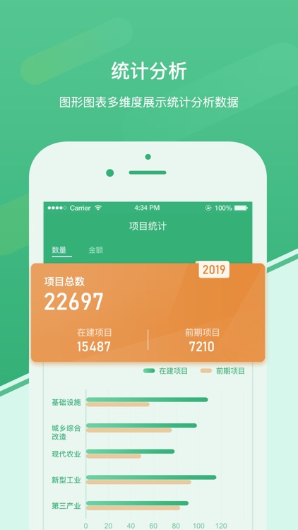 长安项目审批掌上通 screenshot-3