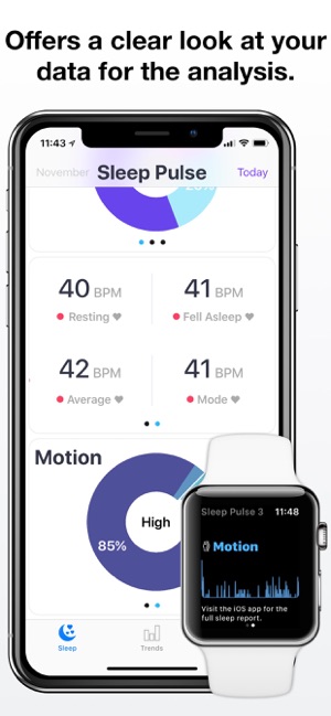 Sleep Tracker - Sleep Pulse 3(圖4)-速報App