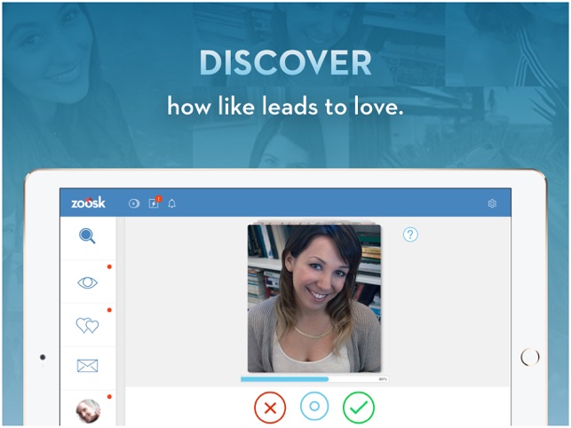 Zoosk Review July 2020