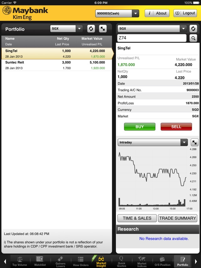 Maybank KE Trade SG (iPad)(圖2)-速報App