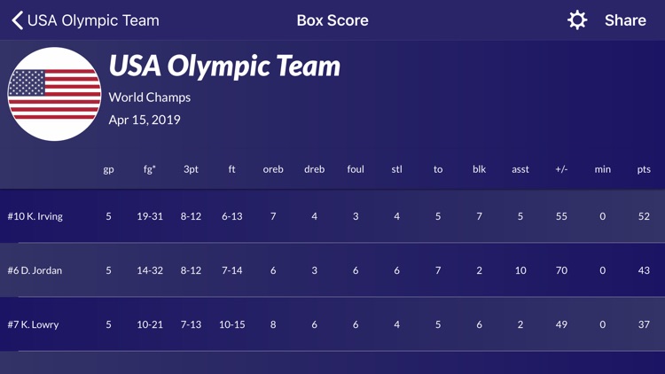 Easy Stats for Basketball screenshot-7