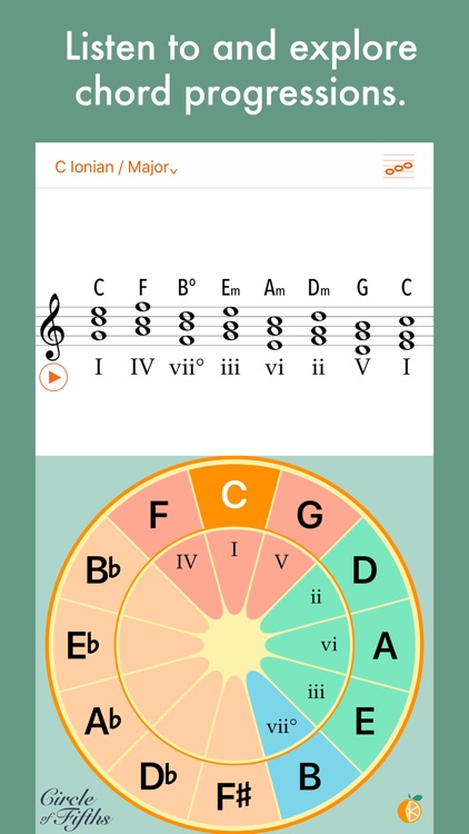Circle of Fifths, Opus 2