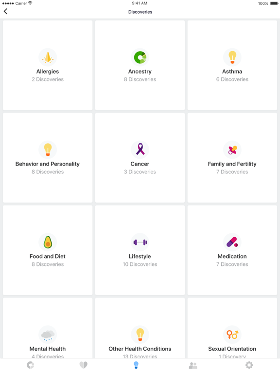 dieta del dna 23andme