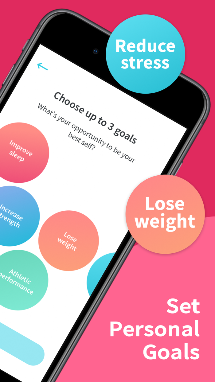 GENERIS DNA  Nutrition App