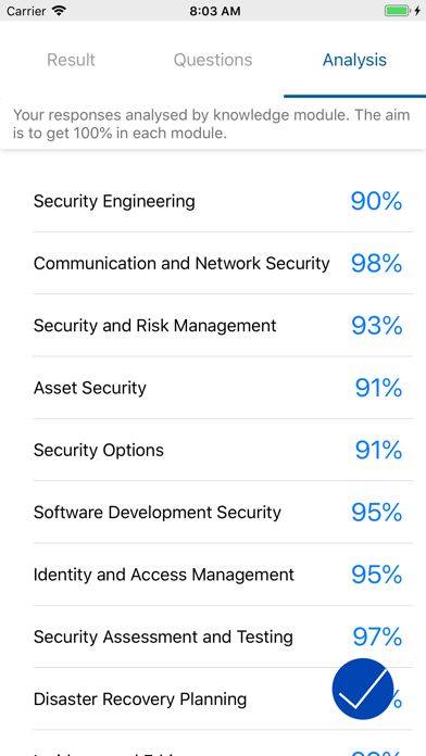 CISSP - Systems Security PRO screenshot 4