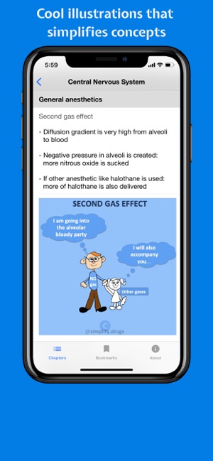 Classify Rx for pharmacology(圖2)-速報App