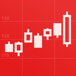同花顺-炒股、股票 Apple Watch App