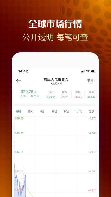 南京黄金日 screenshot-4