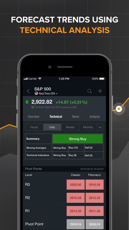 Investing.com Stocks screenshot-8