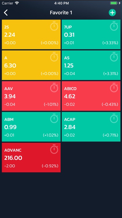 ASP Smart by ASIA PLUS SECURITIES PUBLIC COMPANY LIMITED