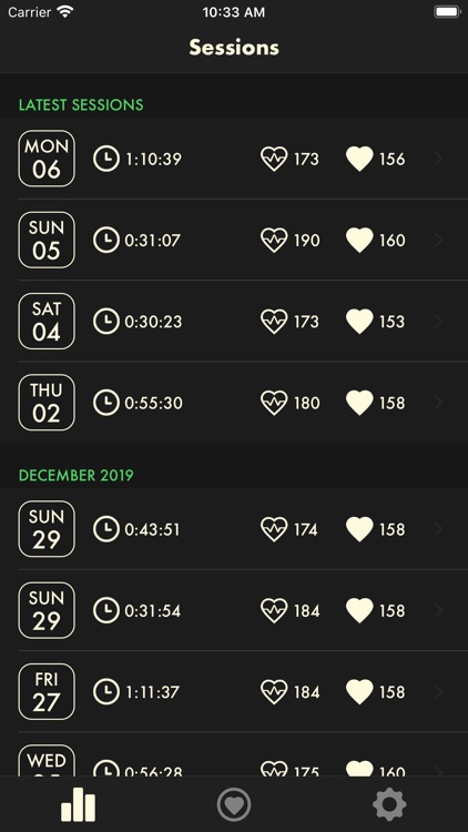 Cardiogram: HR Monitoring