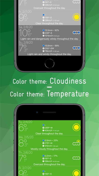 Simple and Colorful Weather screenshot-3