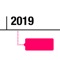 View different content and media from multiple sources chronologically on a visual timeline