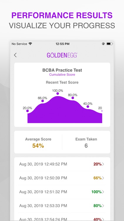 BCBA Practice Test Prep screenshot-3