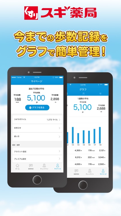 スギサポ walk :歩くだけでスギサポマイルが貯まる! screenshot-3