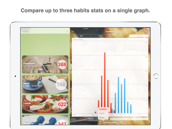 Habits & Counters screenshot