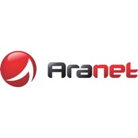 Aranet pour PC
