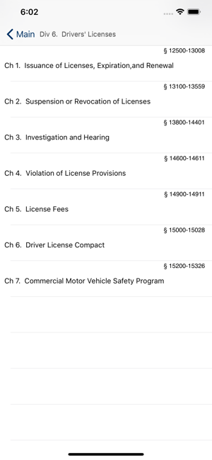 CA Vehicle Code 2020(圖5)-速報App