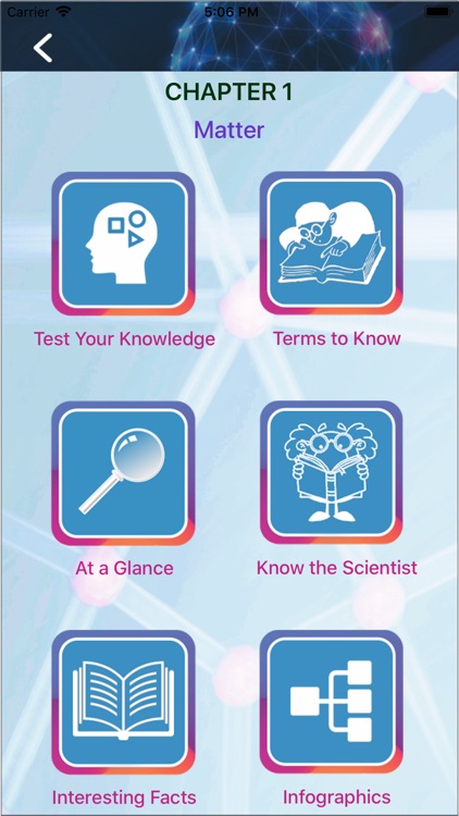 Viva ICSE Chemistry Class 7 screenshot-3