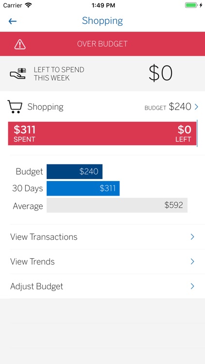 BBVA ClearSpend