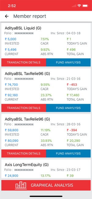 NG MUTUAL FUNDS(圖4)-速報App