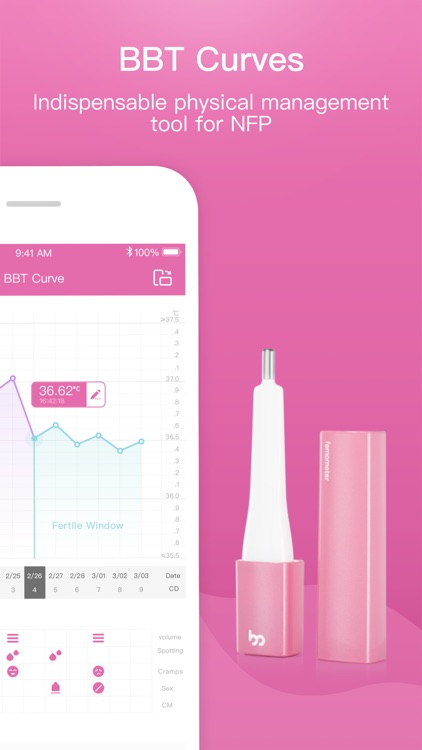 Femometer - Fertility Tracker