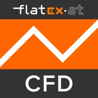 flatex AT CFD2GO